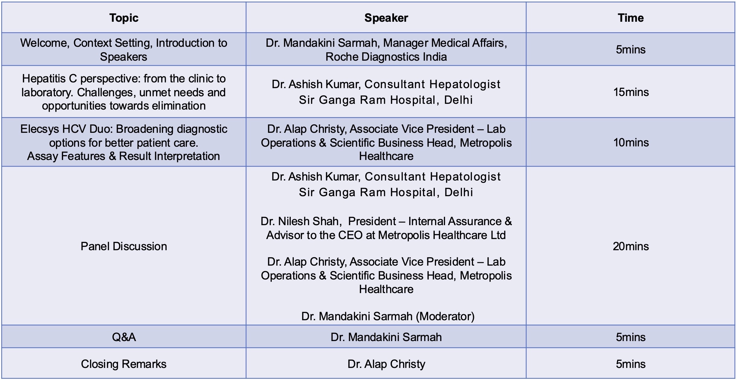 Shaping the Future of Hepatitis C Diagnosis: The Role of the New HCV Ag-Ab Dual Assay